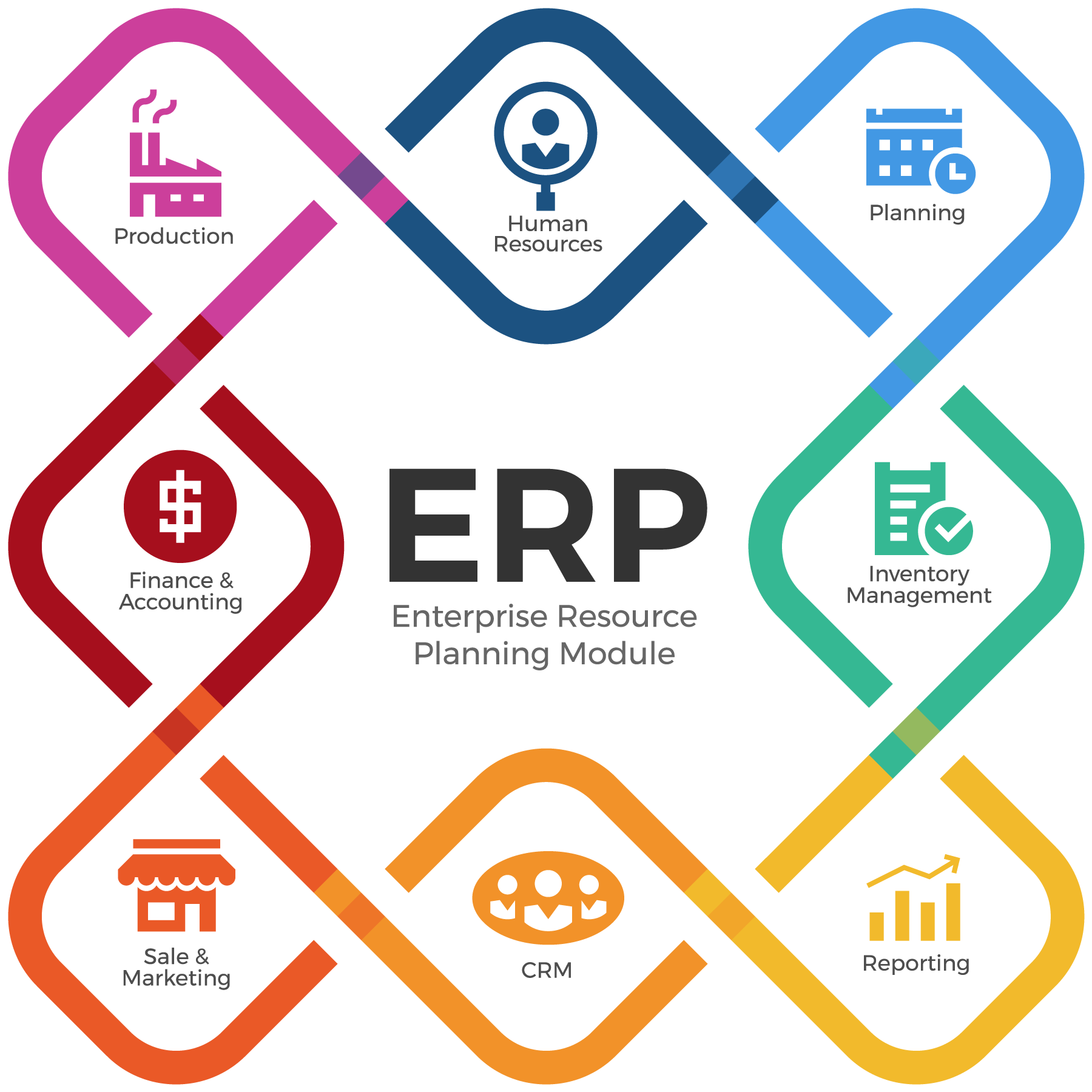【エムウェブ２ｈ(ﾆｴｲﾁ)】クラウドＥＲＰ - 業務アプリ開発プラットフォーム